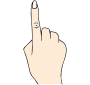 Index Finger Picture