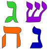 Dreidel Hebrew Letters Picture