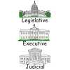 Three Branches of the US Government Picture