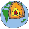 Earth+is+made+of+three+main+layers_+core_+mantle_+crust. Picture