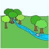 A+stream+is+a+flowing+area+of+water+that+is+more+narrow+than+a+river. Picture