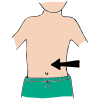 Belly+Button Picture