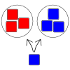 sort+cubes Picture